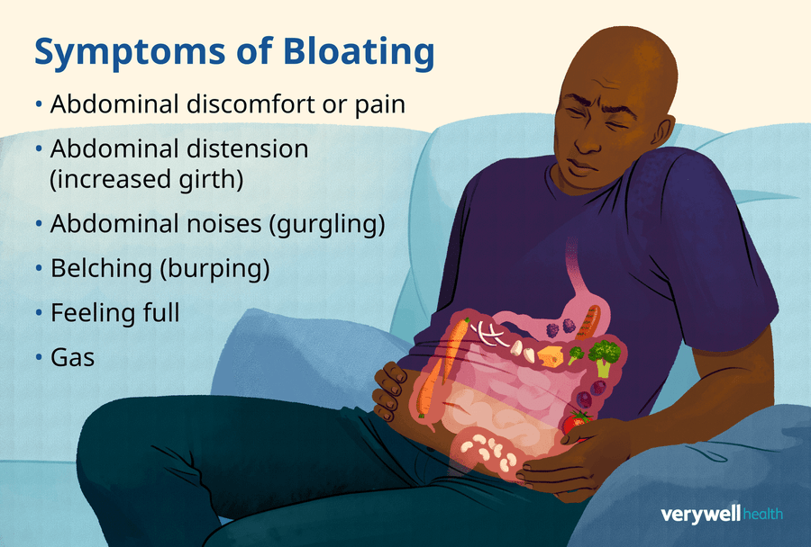 Why Do Women Bloat Understanding The Causes